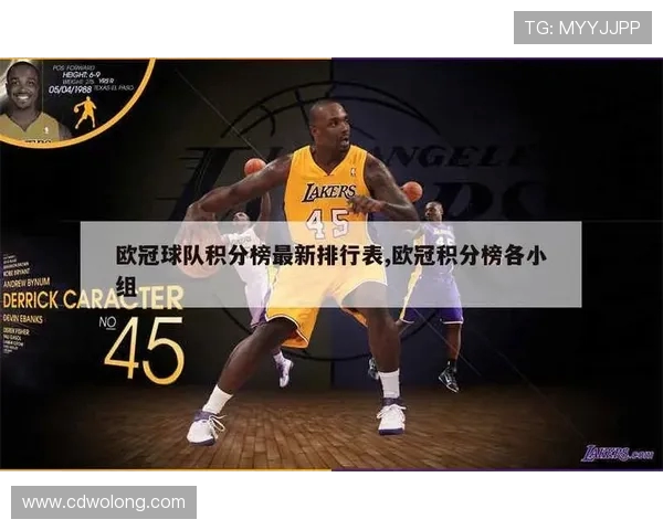 篮球欧冠杯球队排名及积分榜实时更新